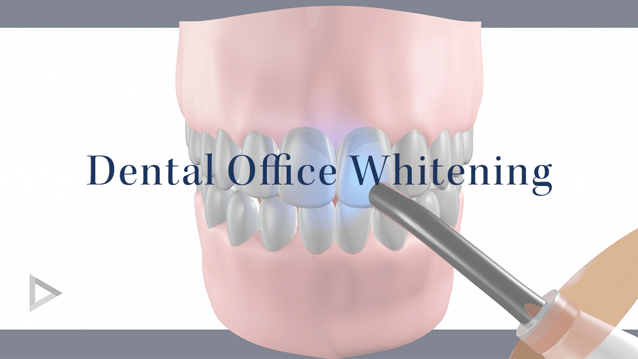 Cosmetic Dentist In Highlandtown Baltimore Maryland MD