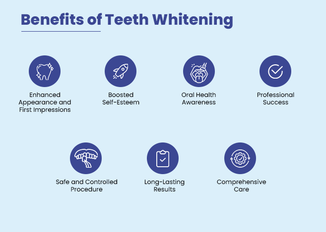 The Benefits Of Teeth Whitening The Benefits Of Teeth Whitening